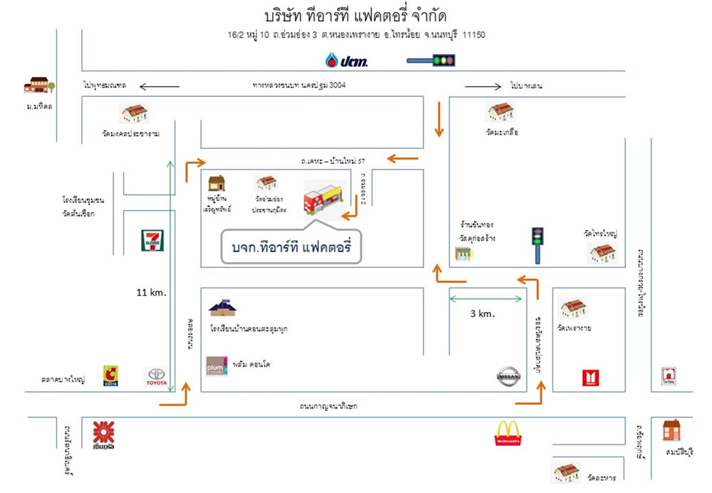 ทำถังสแตนเลส